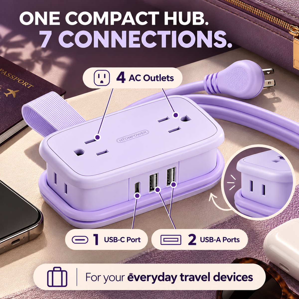 7-in-1 Travel Power Strip with USB-C & USB-A – Compact Wrap-Around Cord & Flat Plug