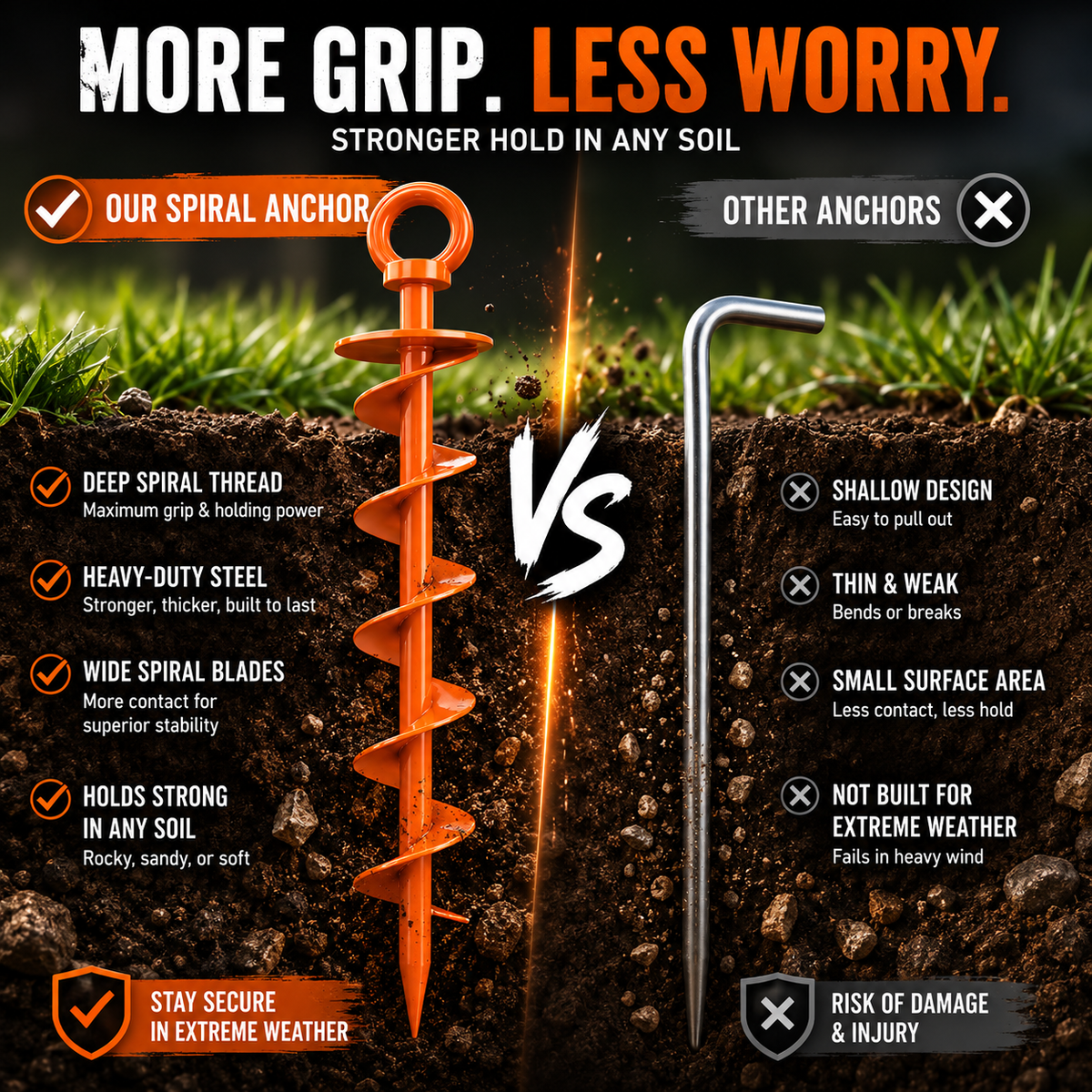 🌀 Heavy-Duty Spiral Ground Anchors – Screw-In Outdoor Tie-Down Stakes for Tents, Trampolines & Canopies