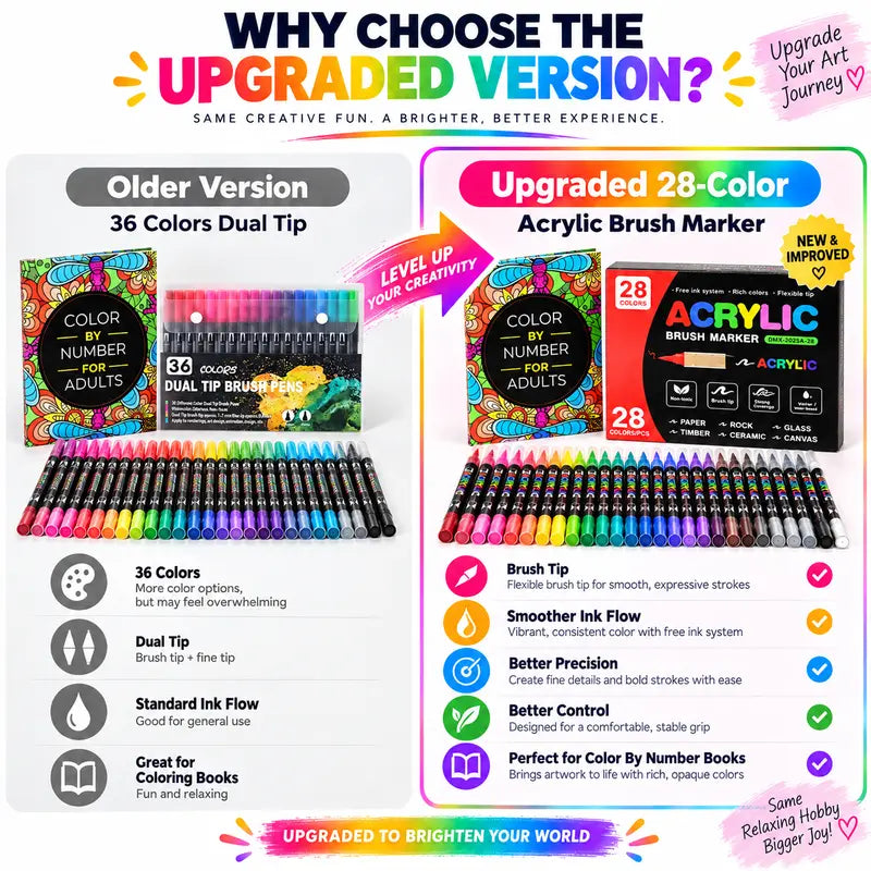 Comparison of older 36-color dual-tip marker version and upgraded 28-color acrylic brush marker version