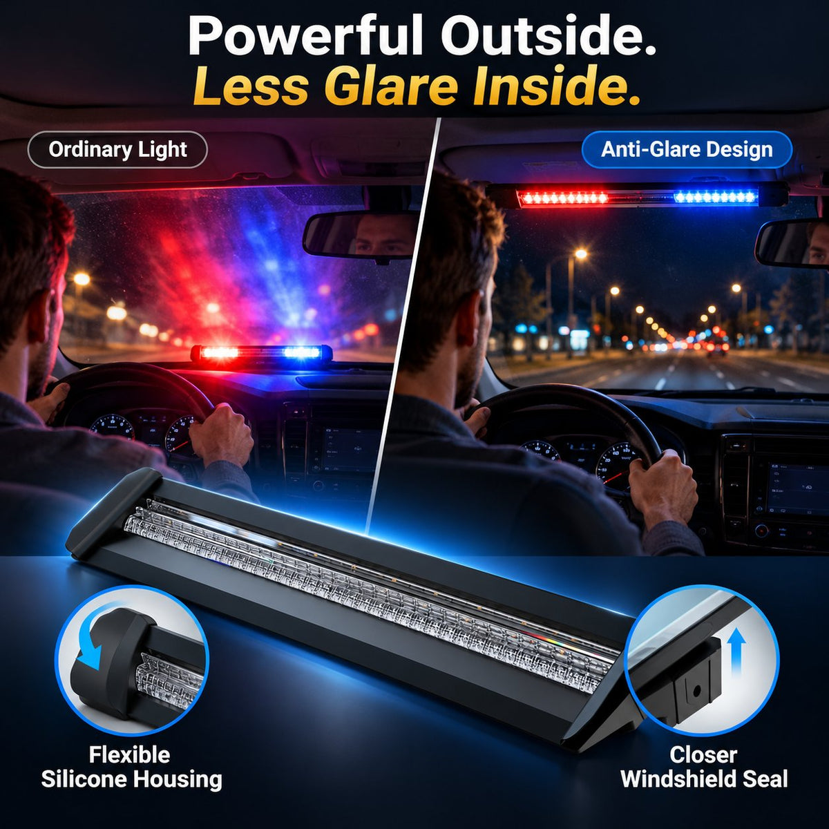 🚨 Anti-Glare LED Warning Light Bar – 3-Color Interior Windshield Strobe Light