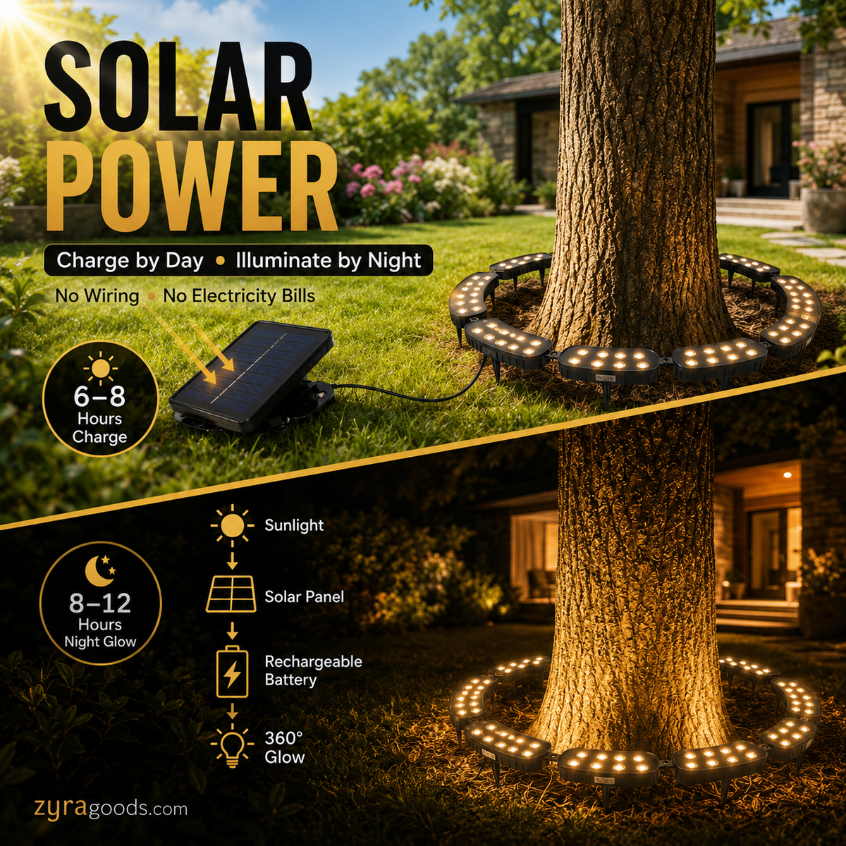 ✨Modular Ring Tree Landscape Lights – 360° Outdoor Uplighting for Trees & Columns