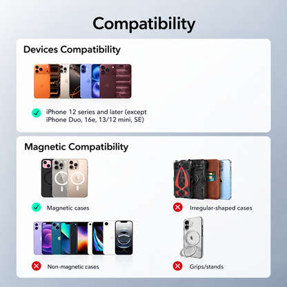 🔍 ESR Geo Magnetic Wallet – Apple Find My, 5-Card Holder, RFID Blocking & Adjustable Phone Stand