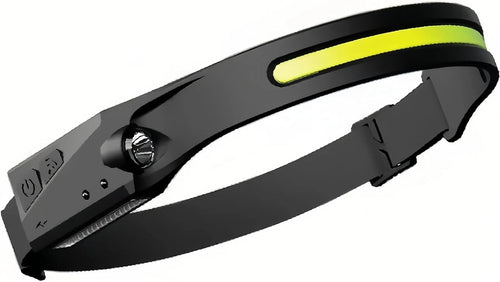 Led headlamp rechargeable 230° Wide Beam Motion Sensor Head Light for Adults