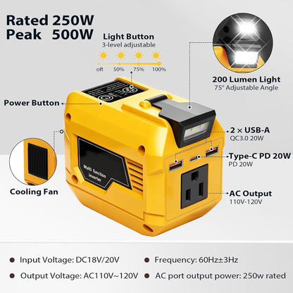 🛠️250W Power Inverter Compatible with DeWALT 20V Battery Converter