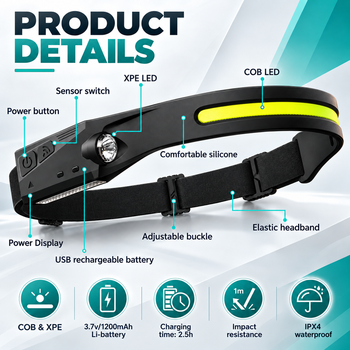 Rechargeable wide beam headlamp product details