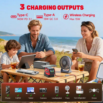 ⚒️Adjustable DC Power Hub for Milwaukee M18 Batteries | XT60, USB-C & Wireless Charging