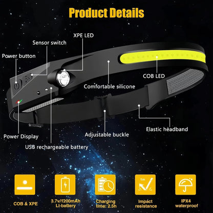 Led headlamp rechargeable 230° Wide Beam Motion Sensor Head Light for Adults
