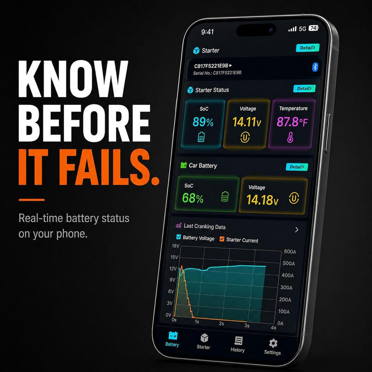 ⚡ ANCEL BS200 Super Starter 2.0 – 700A 12V Supercapacitor Start Assist with Bluetooth Battery Monitoring