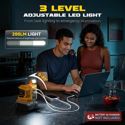 ⚡ 20V Battery Power Inverter – AC Outlet, USB-C & 200LM Work Light