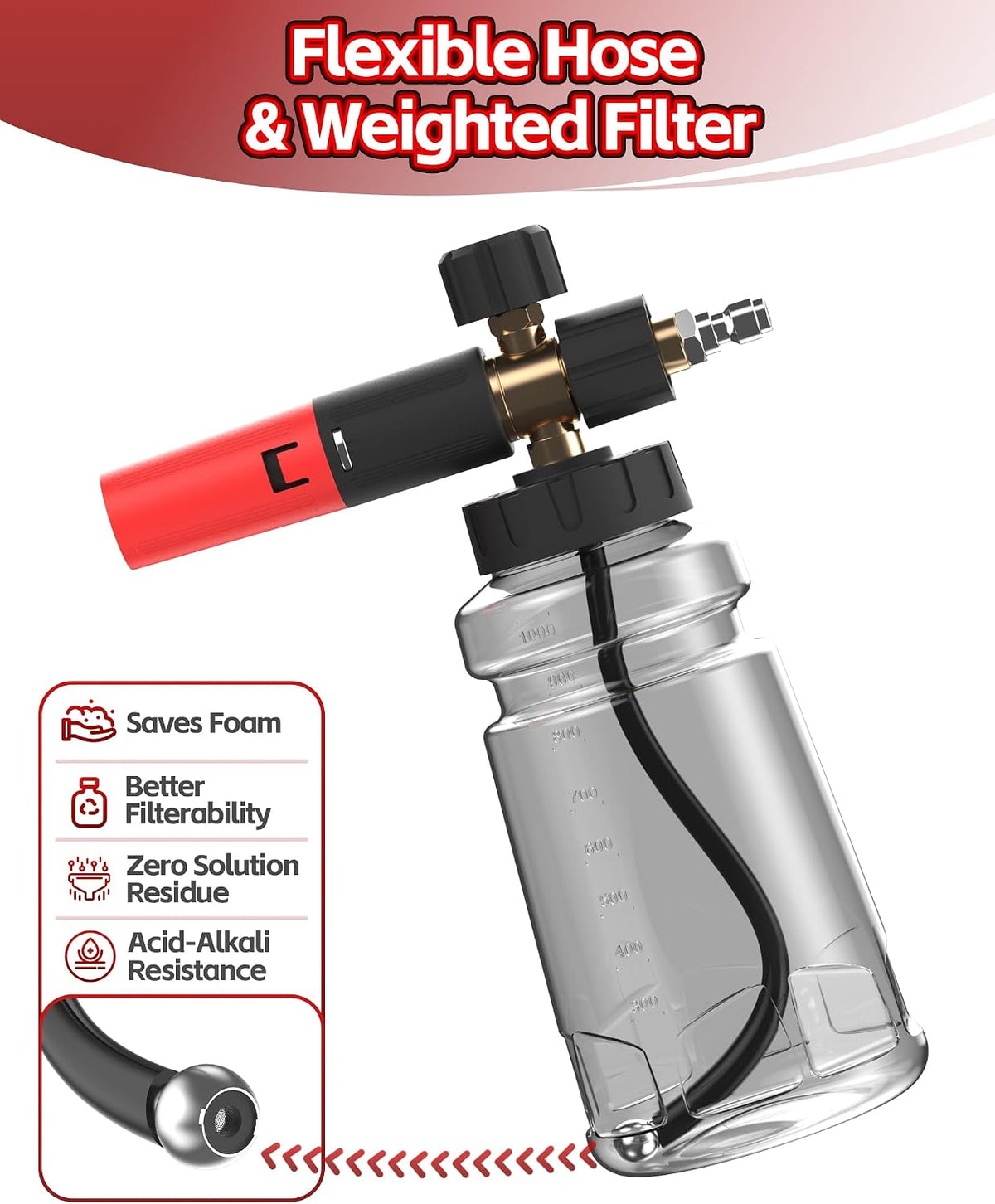 Adjustable 1L Foam Cannon – Thick Suds, Wide-Mouth Bottle & Quick Connect