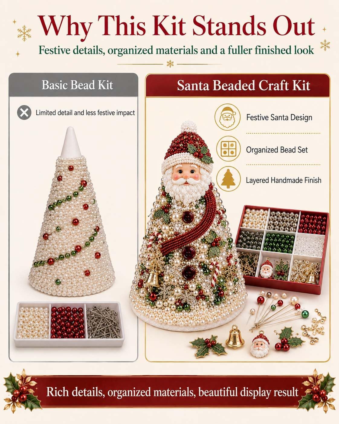Beaded Christmas Tree Kit，Christmas - Snowman