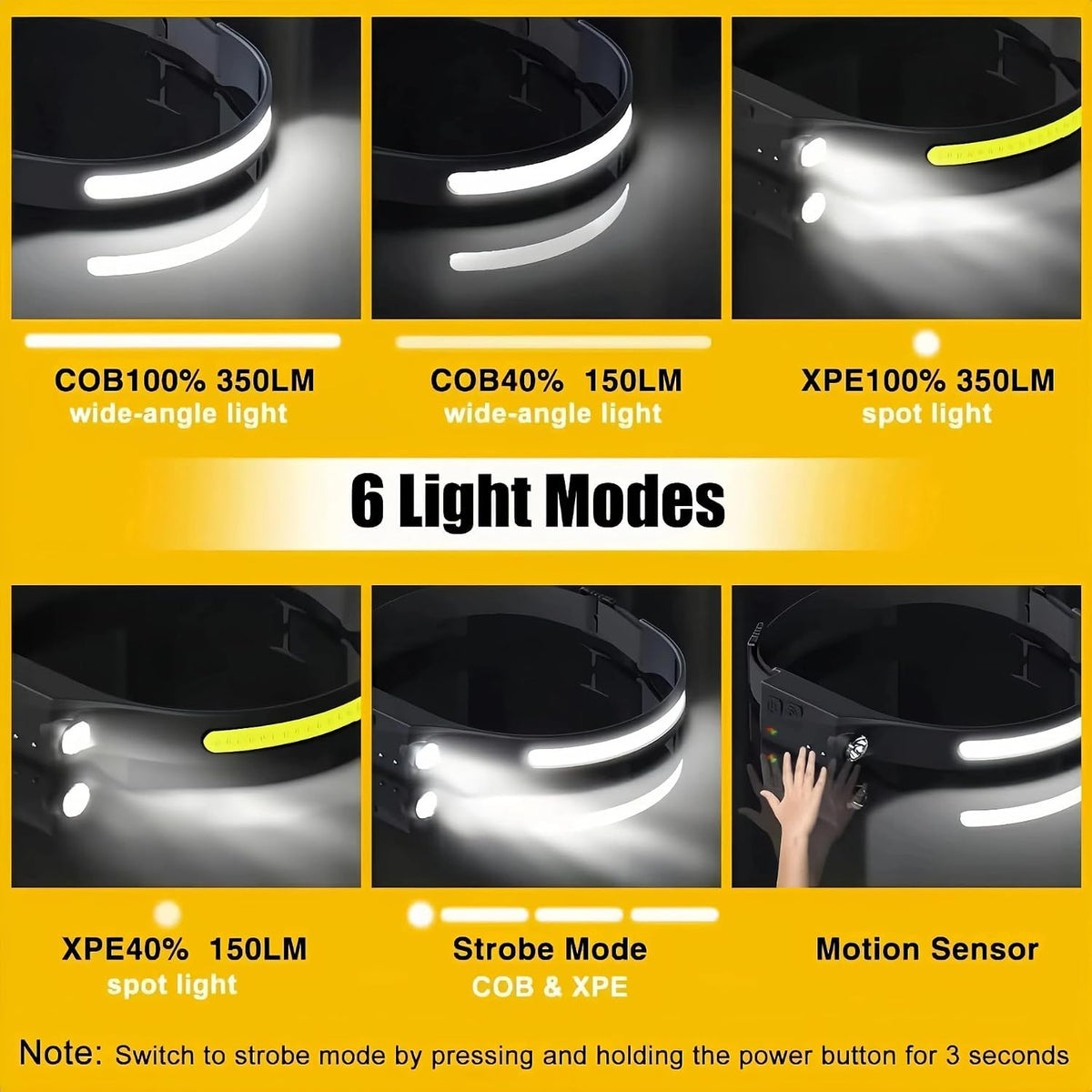 Led headlamp rechargeable 230° Wide Beam Motion Sensor Head Light for Adults