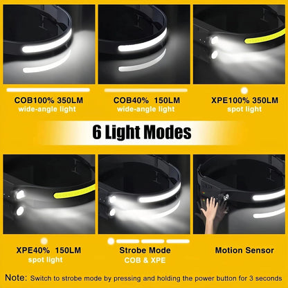 Led headlamp rechargeable 230° Wide Beam Motion Sensor Head Light for Adults