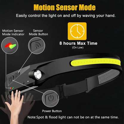 Led headlamp rechargeable 230° Wide Beam Motion Sensor Head Light for Adults