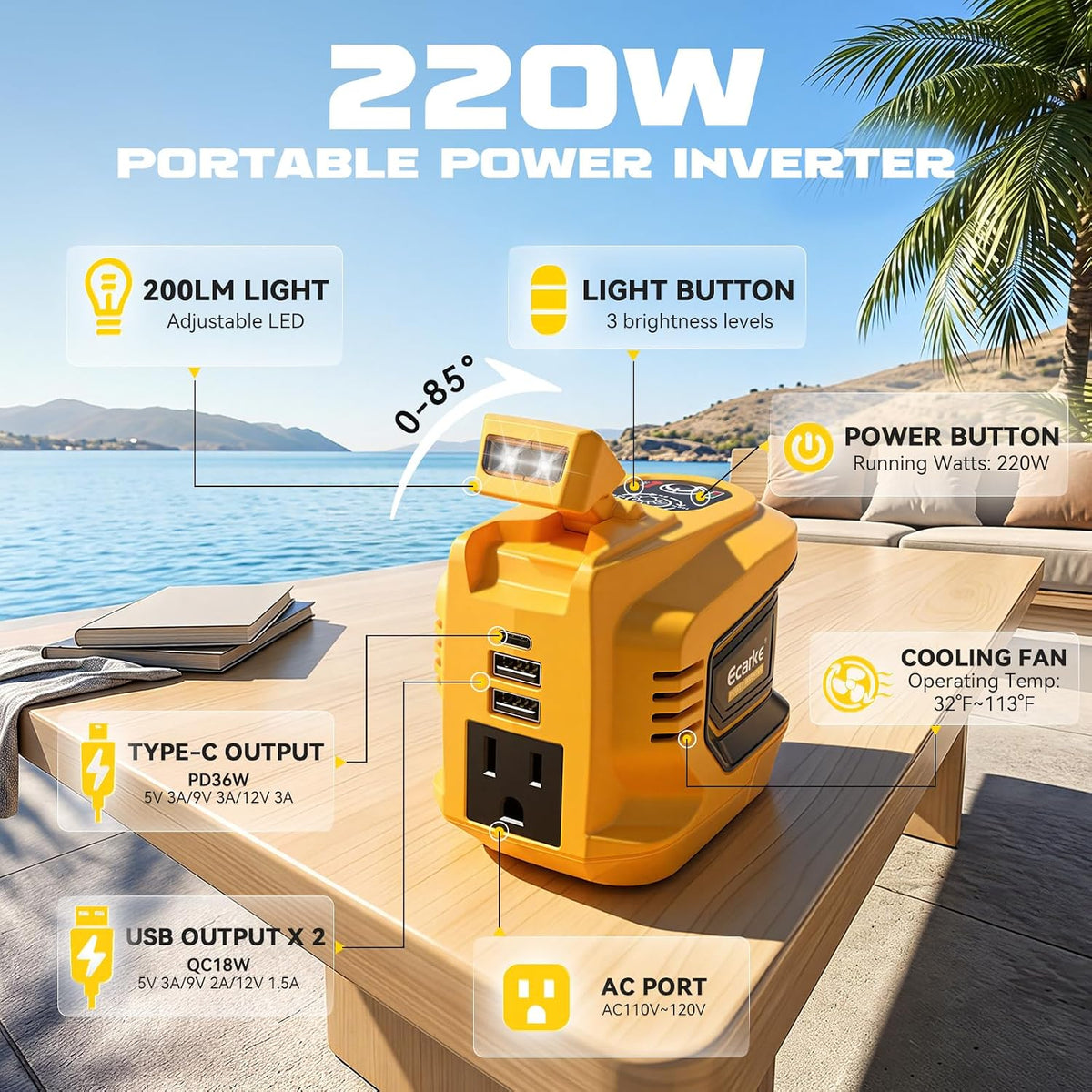 ⚡ 20V Battery Power Inverter – AC Outlet, USB-C & 200LM Work Light