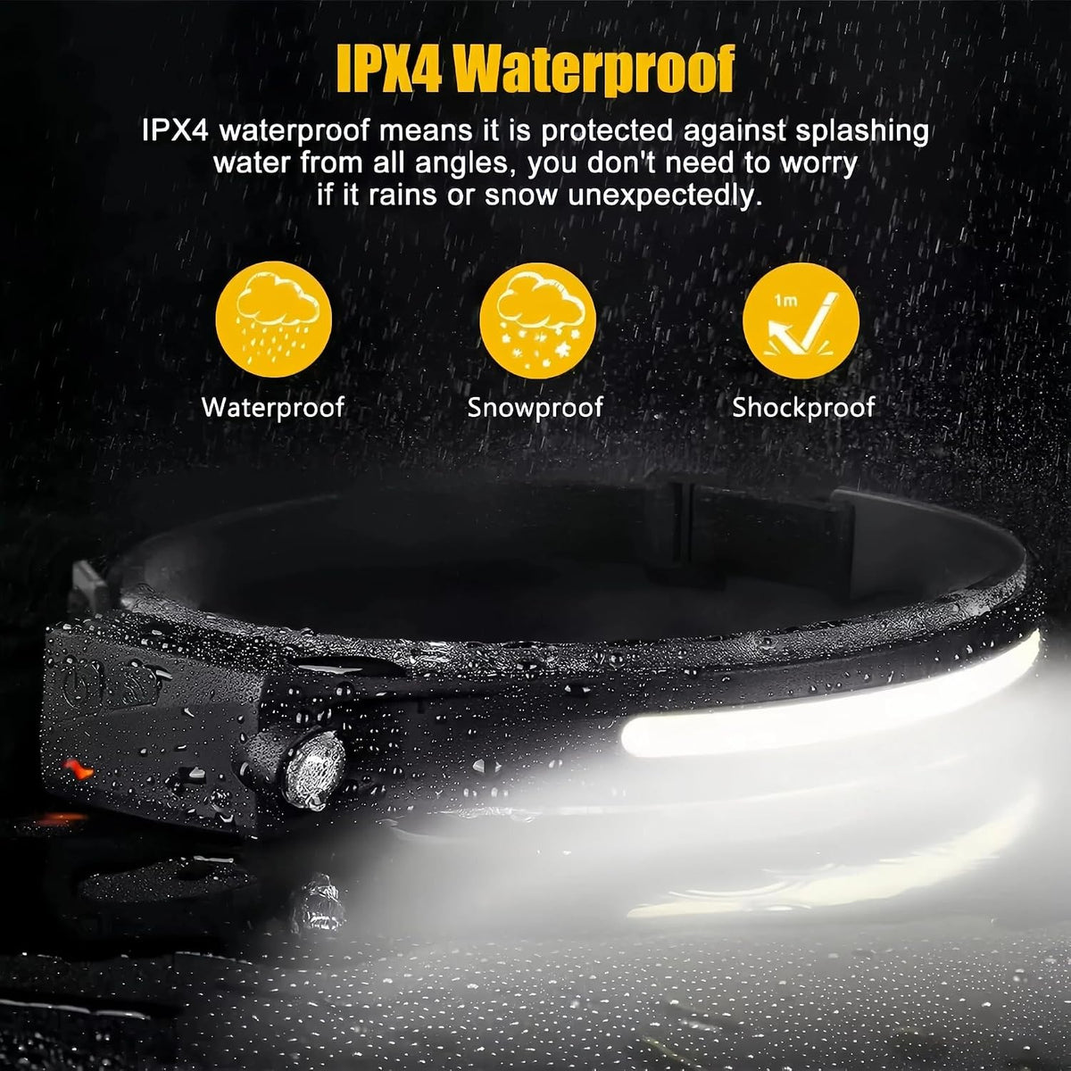 Led headlamp rechargeable 230° Wide Beam Motion Sensor Head Light for Adults
