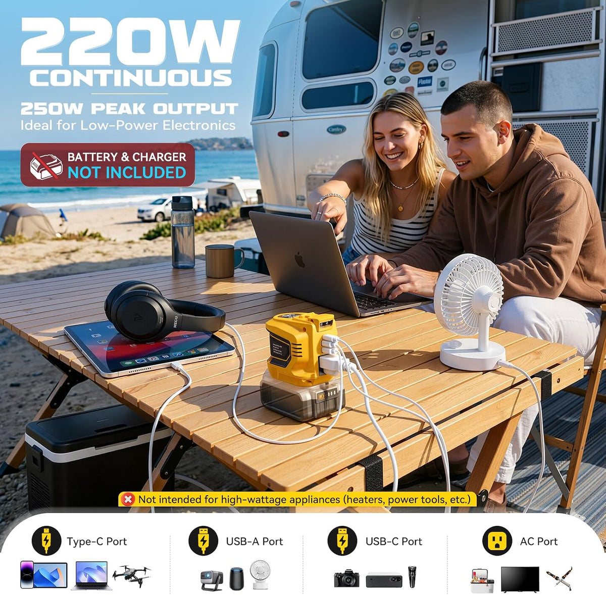 ⚡ 20V Battery Power Inverter – AC Outlet, USB-C & 200LM Work Light