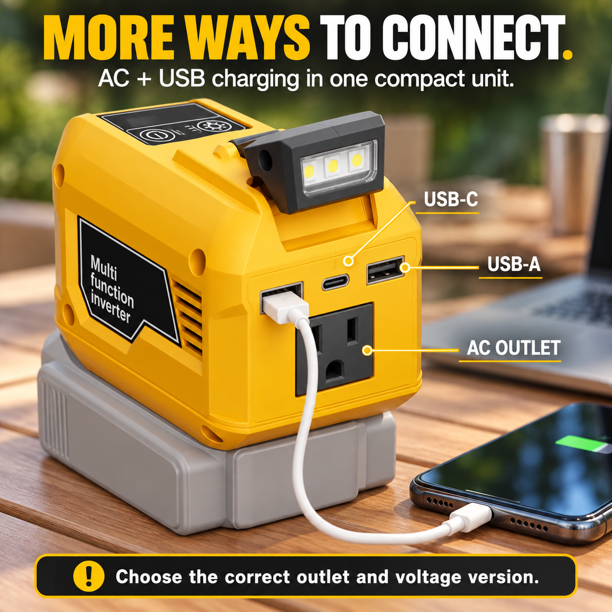 Close-up of portable inverter AC outlet USB-A and USB-C power connections