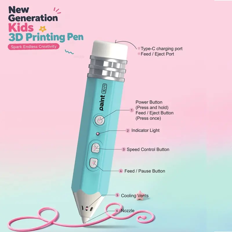 3D Pen Set for Kids