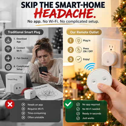 RF Wireless Remote Control Outlet – Pre-Paired Plug-In Switch with Magnetic Remote
