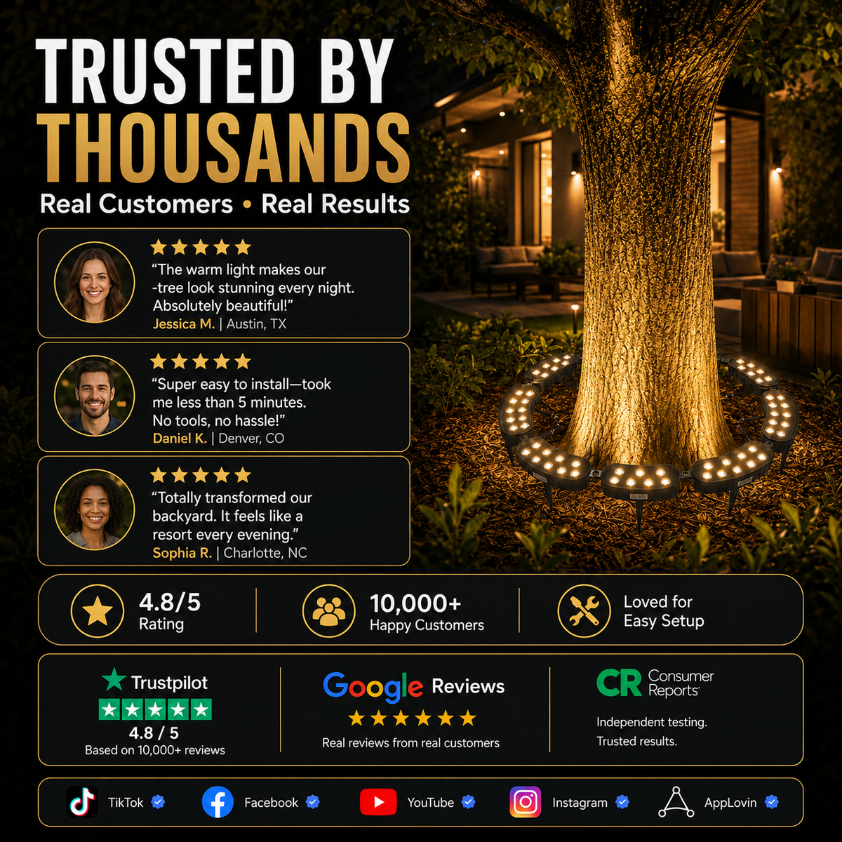 ✨Modular Ring Tree Landscape Lights – 360° Outdoor Uplighting for Trees & Columns