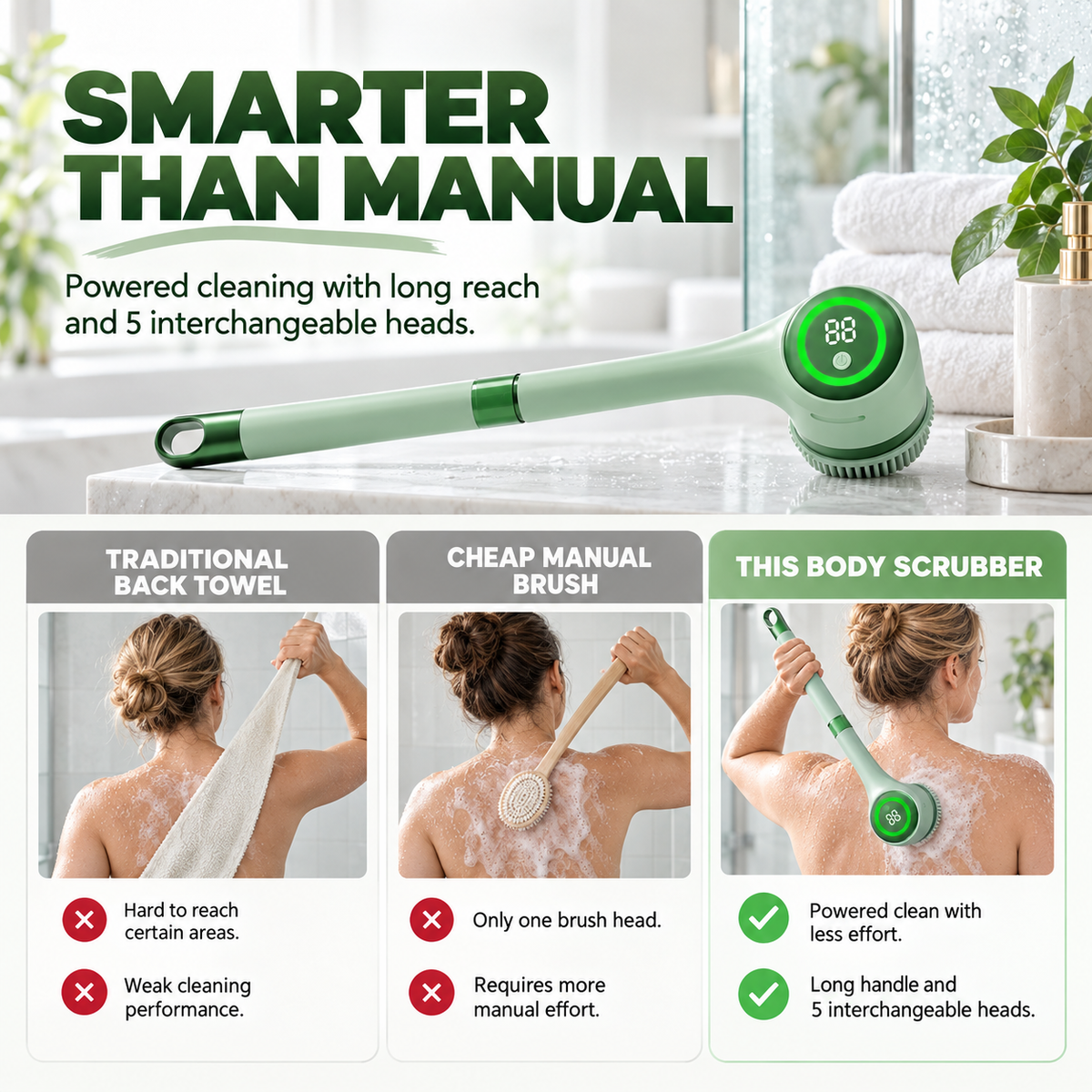🚿 5-in-1 Electric Body Scrubber with Long Handle – Effortless Deep Cleaning & Gentle Exfoliation in the Shower