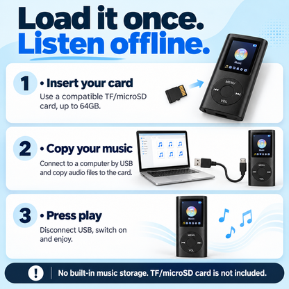 Insert a TF card, copy audio files through a computer by USB, then play offline