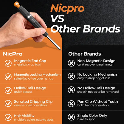 🛠️ Carpenter Pencil Set – 2.8mm Mechanical Marking Pencil with Refills