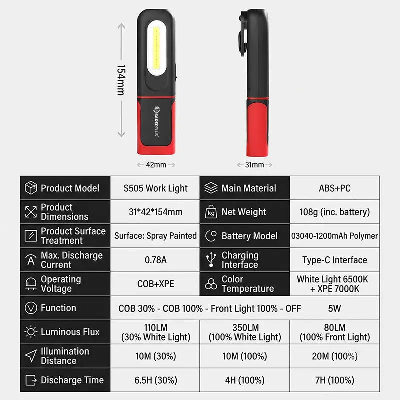 💡 Rechargeable COB Work Light | Magnetic Base, Hook & Stand