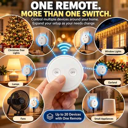 RF Wireless Remote Control Outlet – Pre-Paired Plug-In Switch with Magnetic Remote